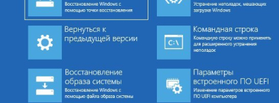 Як зайти в Безпечний режим на Windows 10: докладний огляд доступних функцій